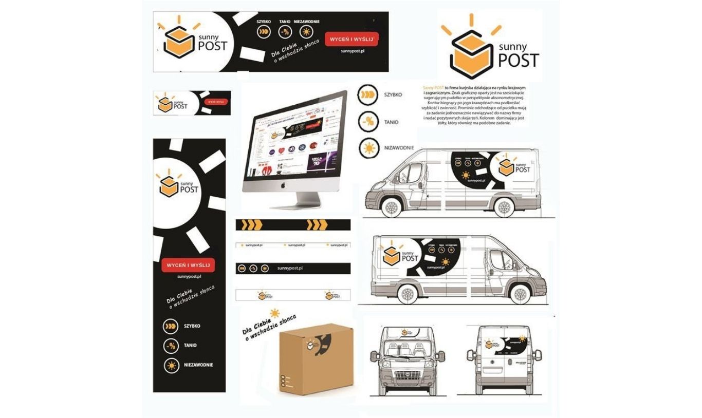 Identyfikacja wizualna